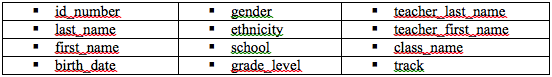 Enrollment Rostering Table